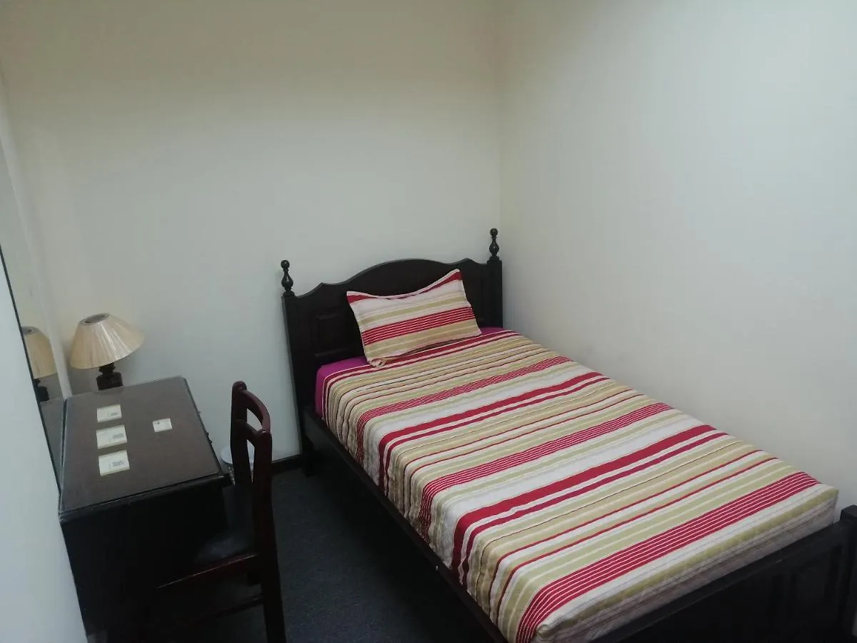 Hostal Victoria Quito Ecuador
